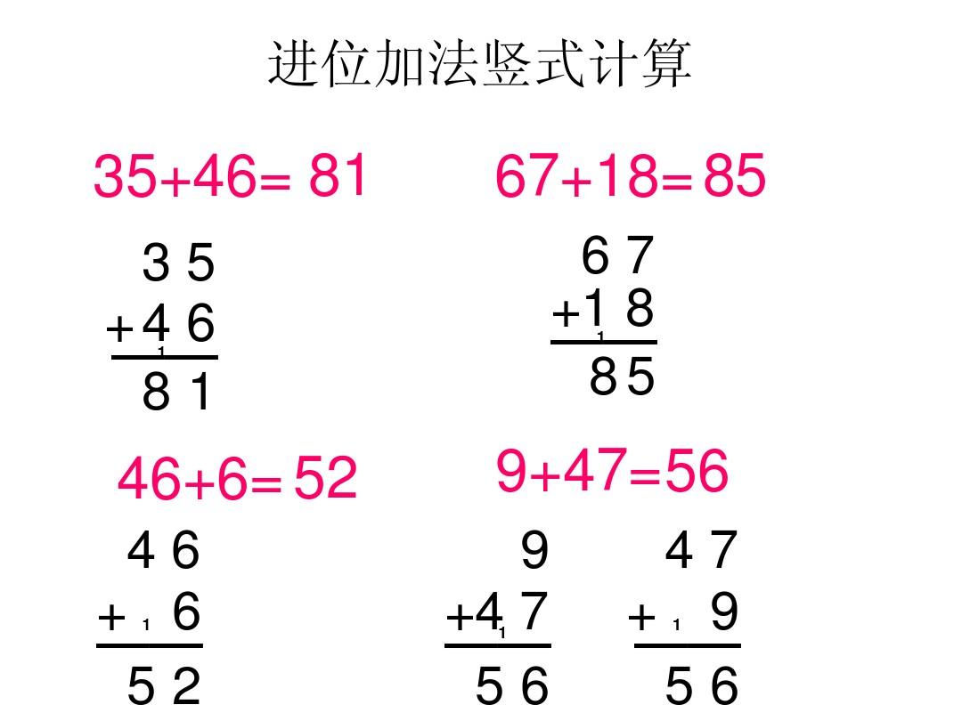 数学竖式计算的方法 有哪些?