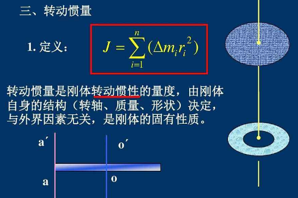 转动惯量怎么计算？