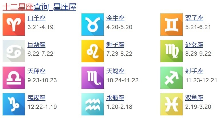 12星座按阳历还是阴历划分