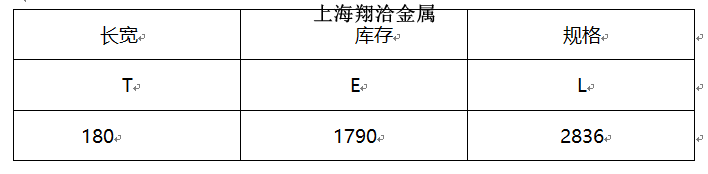 镍铬合金丝Cr20Ni80的化学成分以及物理性能和化学性能