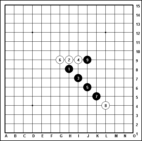 五子棋最好的开局方式是什么?