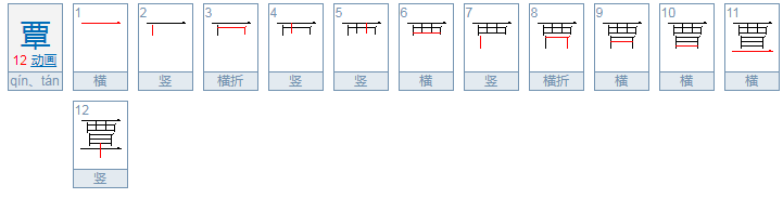 覃字拼音怎么读