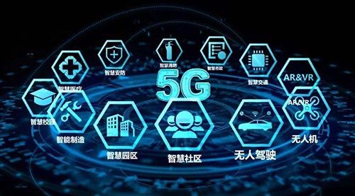 2021年5G网络建设目标，你希望达到怎样的程度？