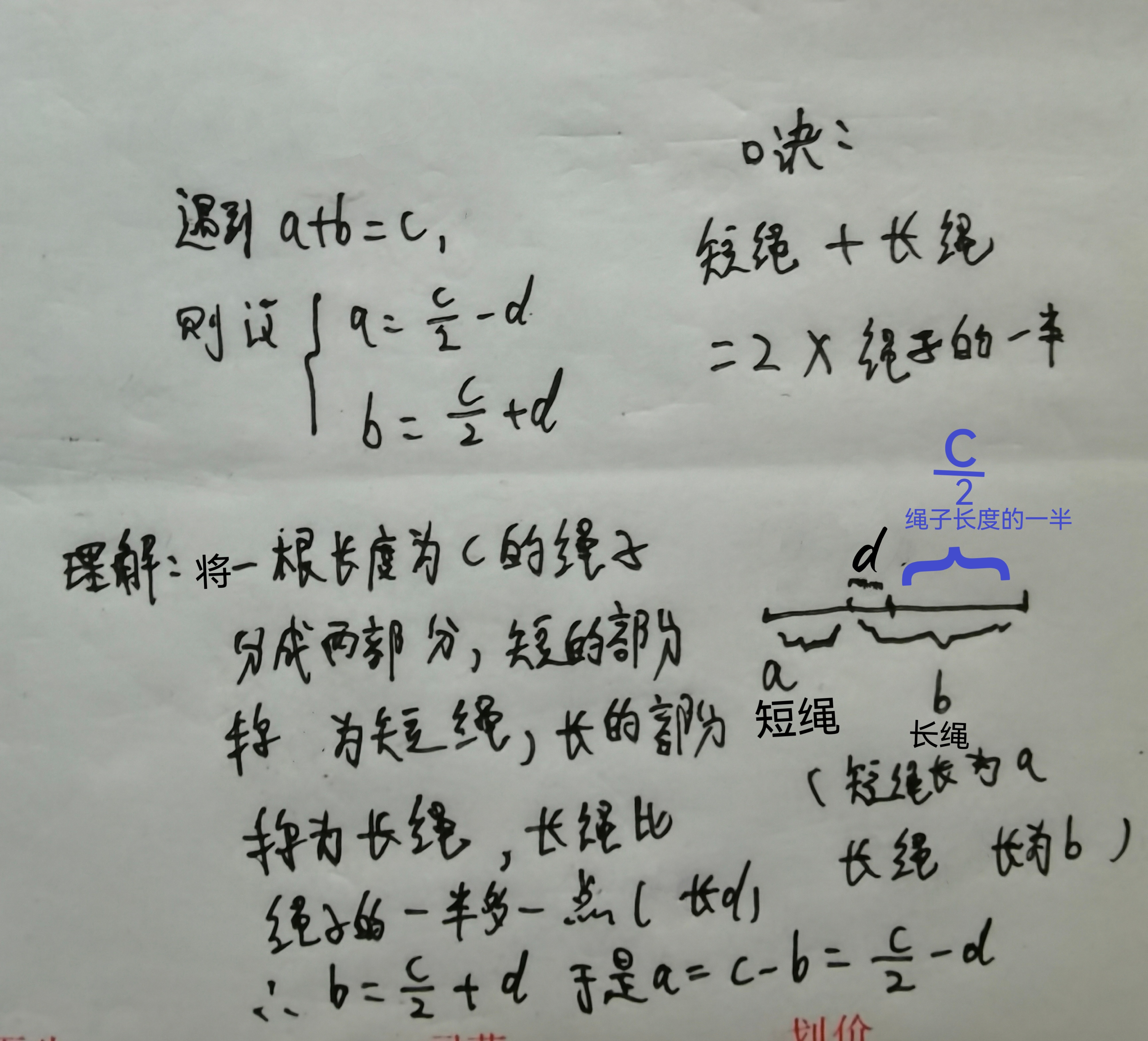 ( cosθ－sinθ)÷（sinθ＋cosθ）该怎样化简？