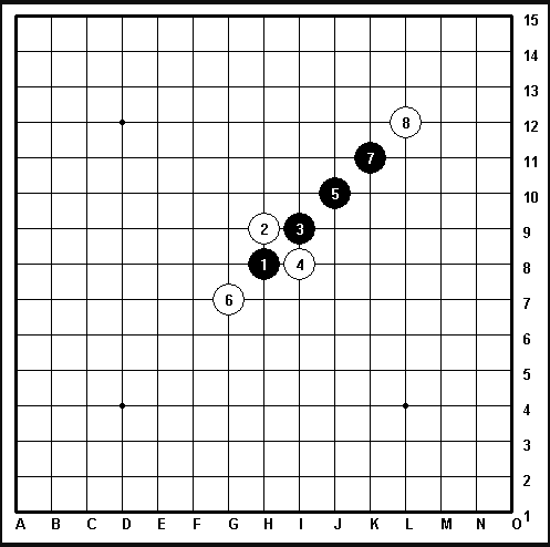 五子棋最好的开局方式是什么?