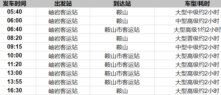 鞍山到岫岩客车时刻表查询