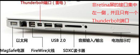 如何辨别MacBook pro 13与MacBook pro 13 retina