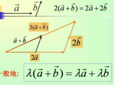 向量的运算公式？