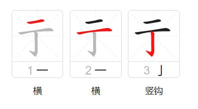 亍怎么读 什么意思