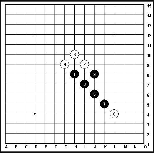 五子棋最好的开局方式是什么?