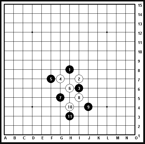 五子棋最好的开局方式是什么?