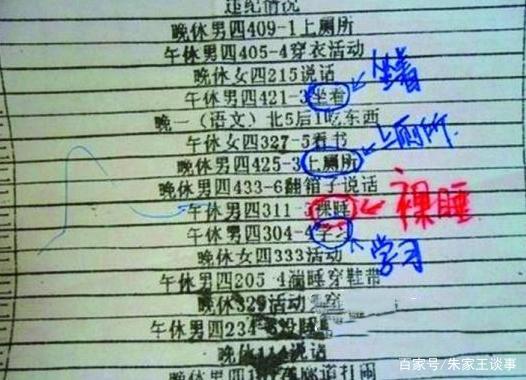 衡水中学罚单：“裸睡上厕所画孙悟空”都是违纪，学霸有多努力？你怎么看？