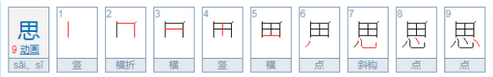 思涵名字的意义是什么？