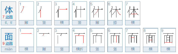 体面的意思是什么?