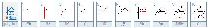 秦桧的“桧”读音是什么？