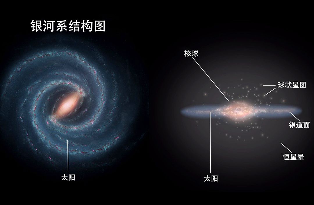 以人类的速度，前往最近的仙女座星系要多久？