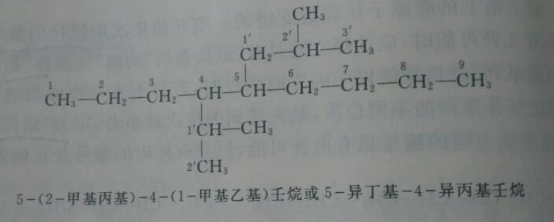 有机物如何命名？