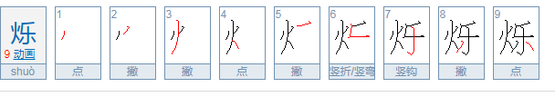 烁怎么读？