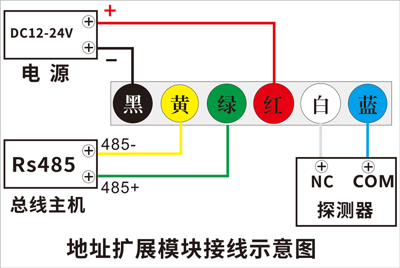 红外对射、地址模块与报警主机怎么接线？