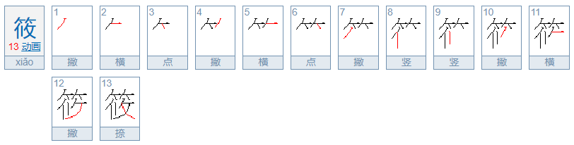 莜到底读xiao还是you？