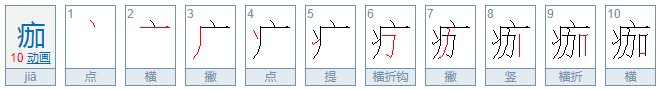 “结痂”是什么意思？“ 痂”字怎么念？