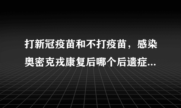 打新冠疫苗和不打疫苗，感染奥密克戎康复后哪个后遗症比例高，严重程度大？？？