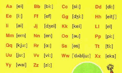 英文字母的26个发音及读法写是什么？