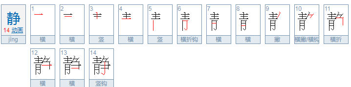 静的拼音