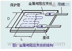 压力传感器电路原理