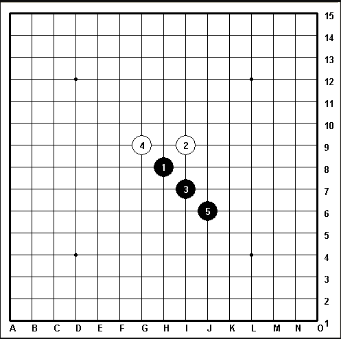 五子棋最好的开局方式是什么?