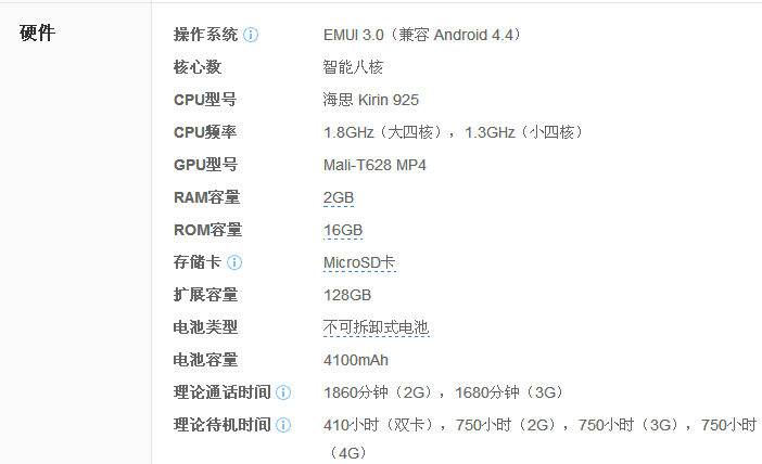 华为mate7现在最低价格是多少？