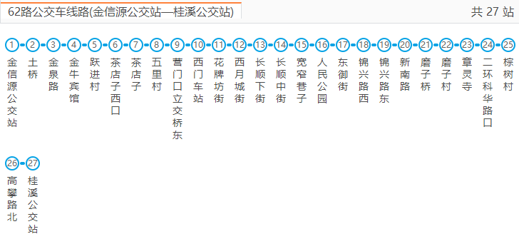 62公交车全程多少公里?