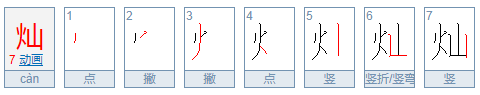 灿烂的灿可以怎么组词