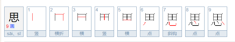 思字笔顺