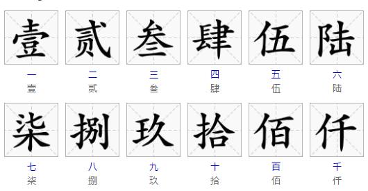 人民币大写数字