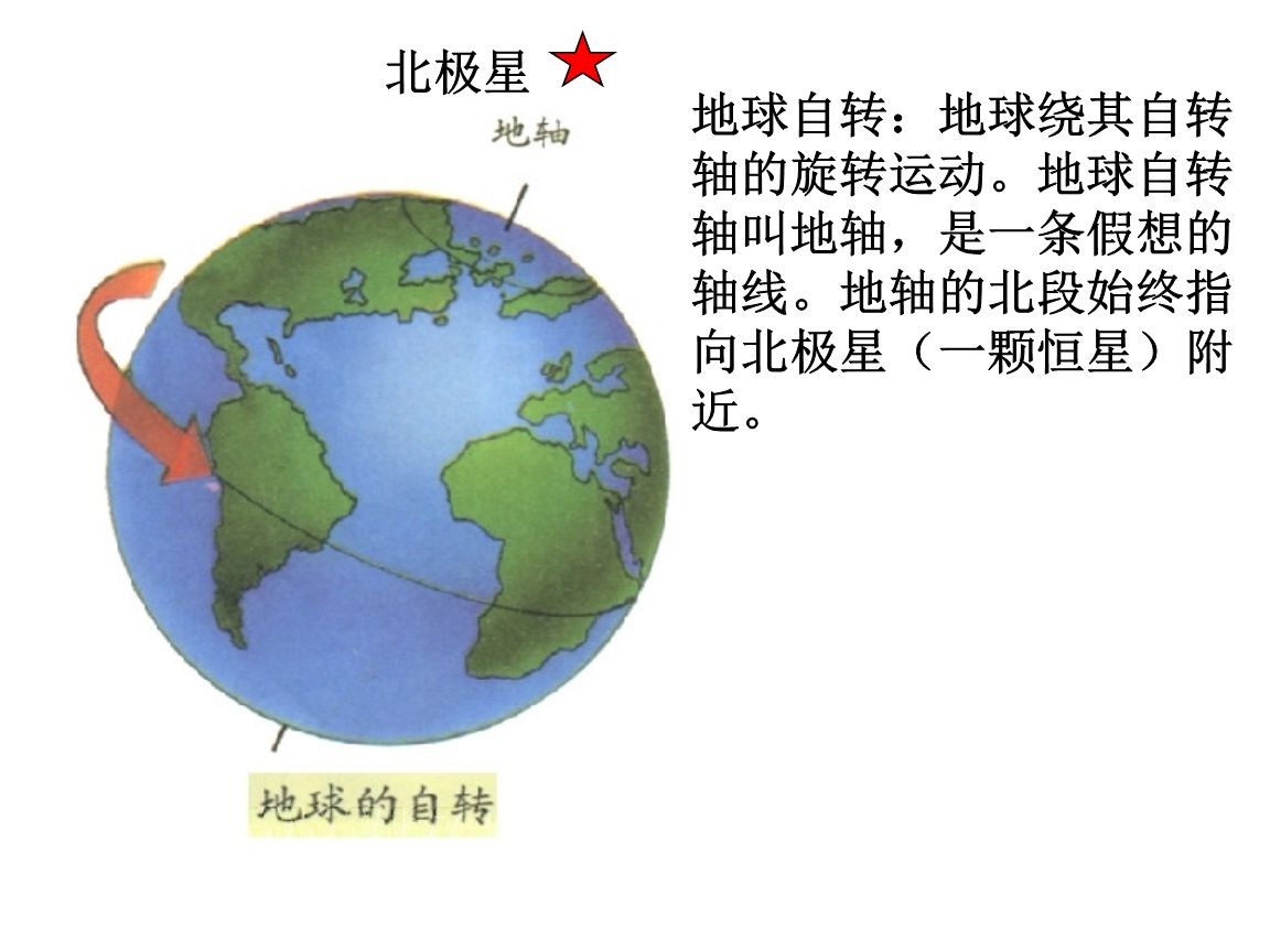 地球自转和公转的角速度，线速度分别为多少