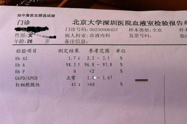 地中海贫血，是由显性基因控制还是隐性基因?