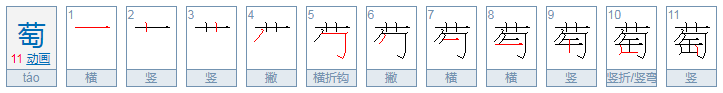 萄去掉部首还剩几画