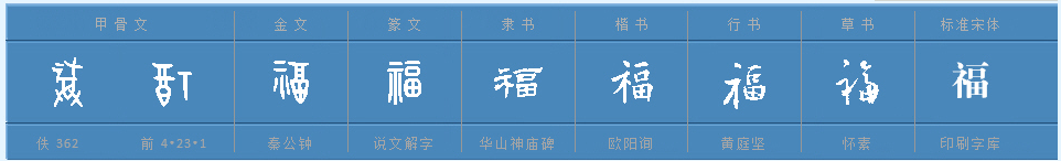 隶书福字怎么写