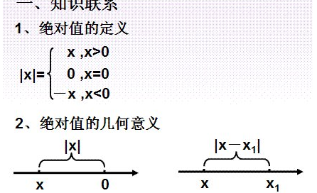 等式的性质有哪些？