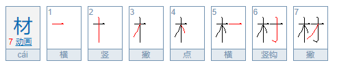 才加偏旁组成新字