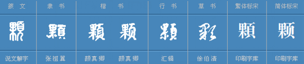 “颗”字怎么组词?