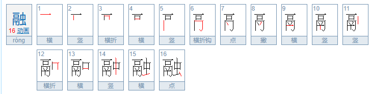 融的组词有哪些呢