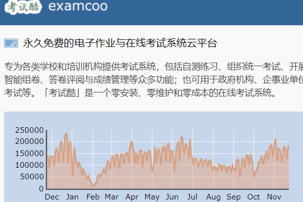 考试试卷在哪个网站找