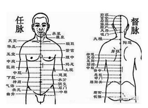 经络不通怎么办疏通经络的10大妙招