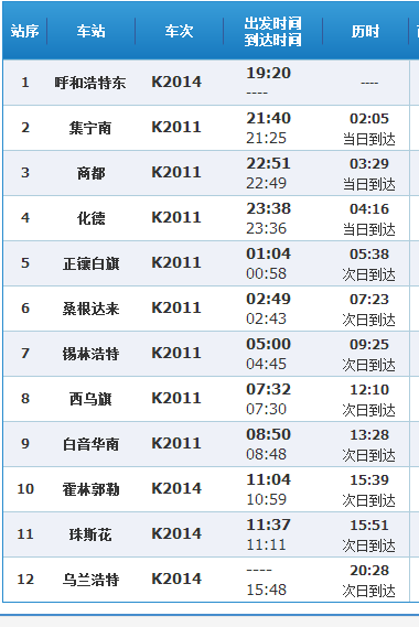 k2014车次路过多少个站点