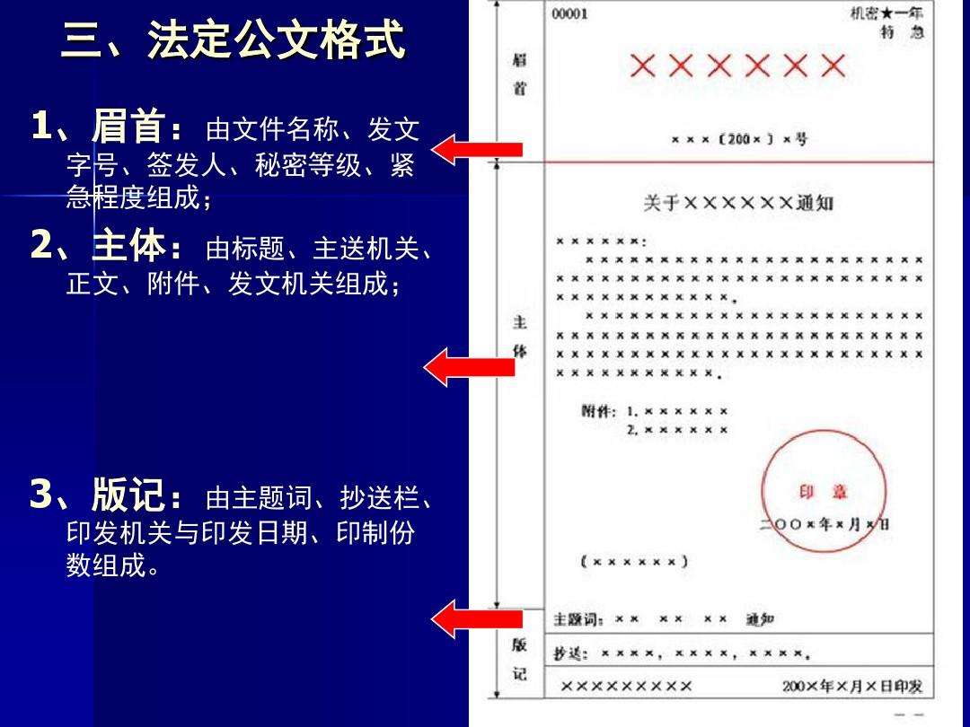 公文的基本格式是怎样的??