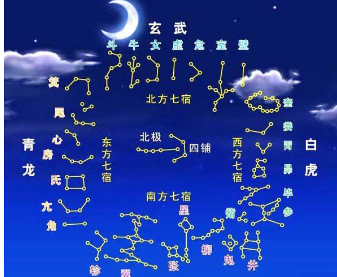 宿的多音字是什么？