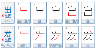 什么什么出发四字词语