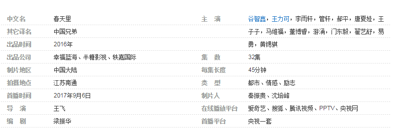 电视剧《春天里》共多少集